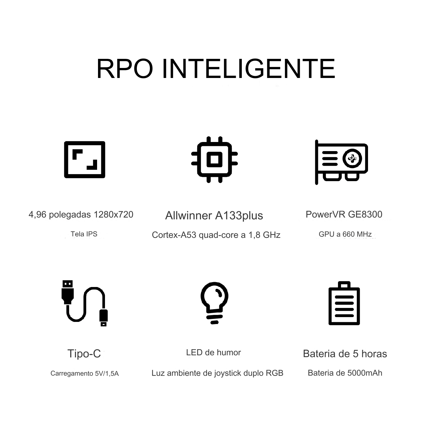 🚛 CONSOLA PORTÁTIL | TRIMUI SMART PRO RETRO-CONSOLA (CATEGORIA ECONÓMICA)