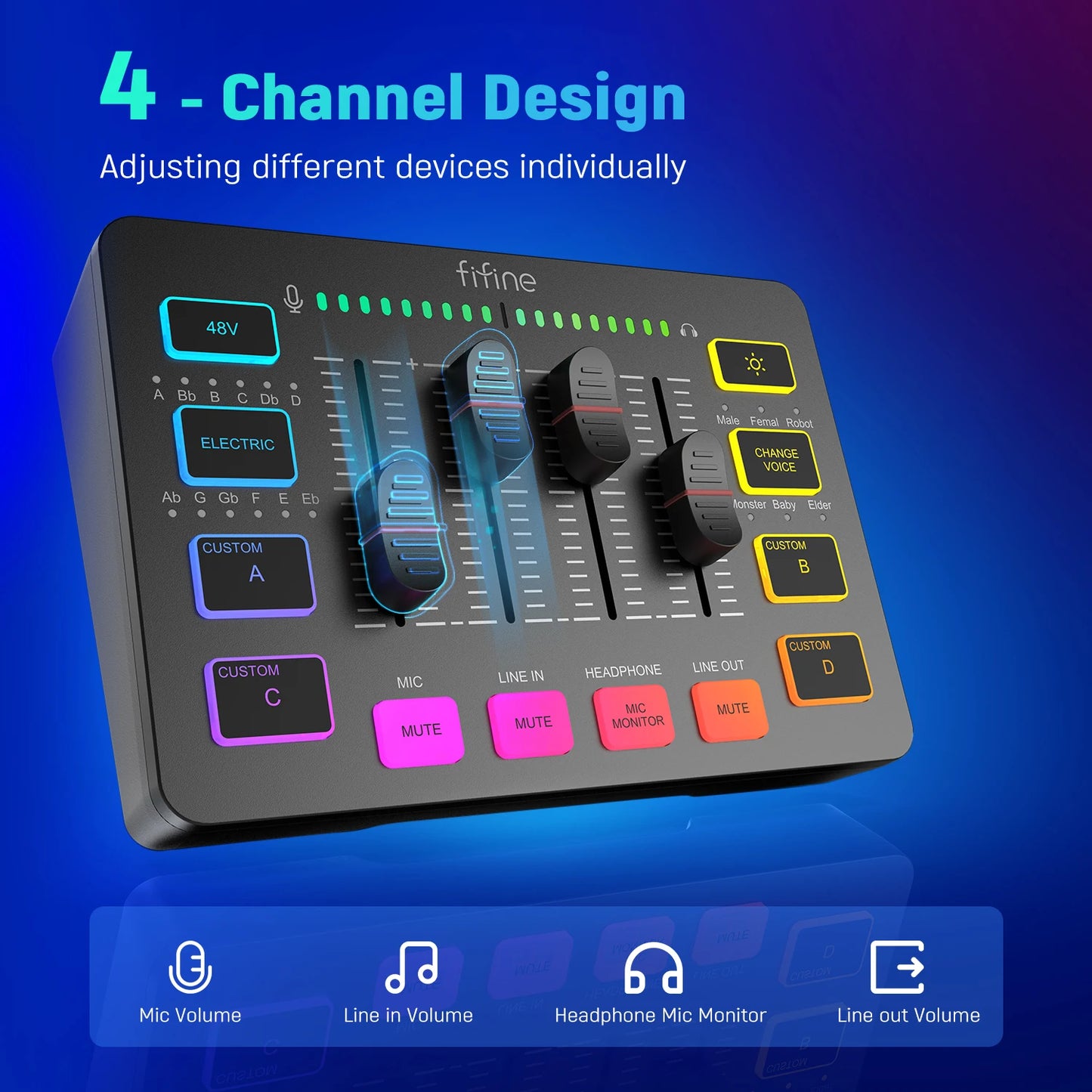 🚚 MESA DE MISTURA PARA STREAMING 4-CANAIS | FIFINE
